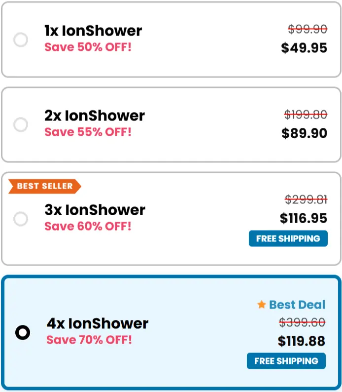 IonShower price 